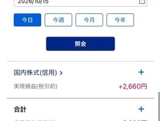 10月15日 デイトレ結果 +2660円…