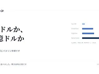 イヌリンの市場規模は、4億ドルか36億ド…