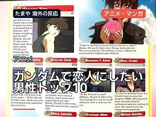 ガンダムで恋人にしたい男性トップ10、海…