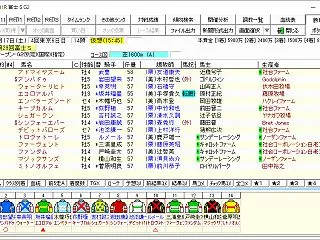  第２９回富士ステークス（Ｇ２） ２０２…