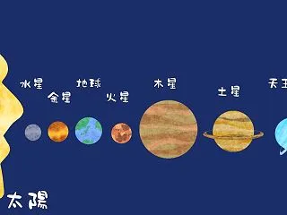 金脈は自分の中に♪