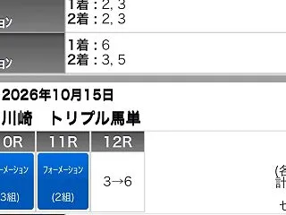 10/15(木)川崎競馬の予想