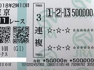 中央・南関東競馬 １０月１５日の予想結果