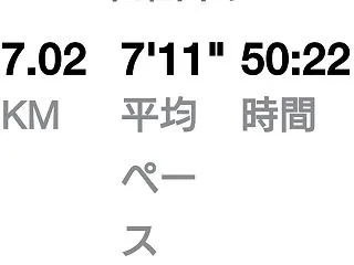 ♡ 初めての7キロ ♡