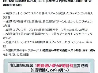 【秋華賞の有力馬診断(杉山晴厩舎の勝負調…