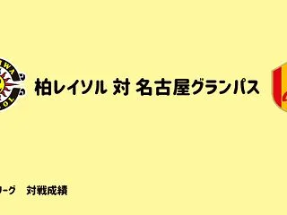 柏レイソル 対 名古屋グランパス Jリー…