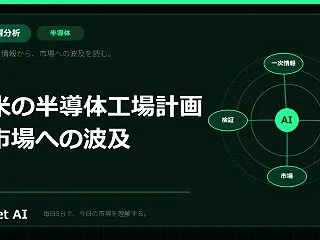 市場影響分析｜日米がNY州の半導体工場計…