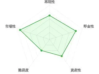 [2026/10/15] 日本版「AIア…