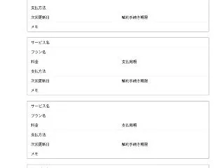 サブスクリプション管理表｜暮らしを整える…