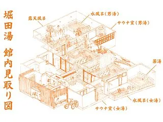堀田湯（東京都足立区関原）