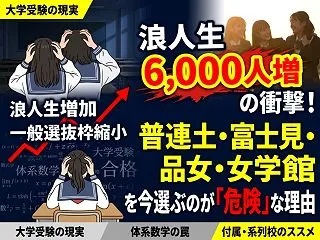 浪人生6,000人増の衝撃！普連土・富士…