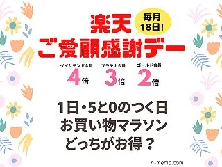 毎月18日は楽天ご愛顧感謝デー！1日、5…