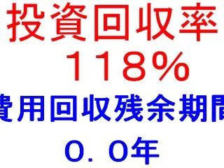 SOLAR投資効果