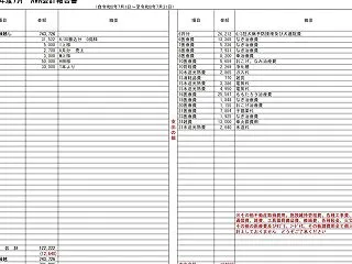 AWA令和8年7月～9月収支報告