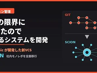 Gitが限界に達した日 — Anthro…