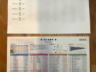 【小4男子の国語】早稲アカの成績表を地元…