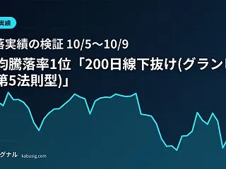 株シグナルの騰落実績を検証｜10月5日〜…