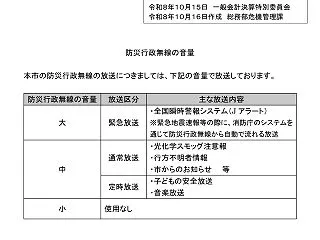 防災行政無線の音量、５歳児健康診査、帯状…