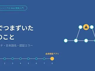 【番外編】組み込みエンジニアが Git …