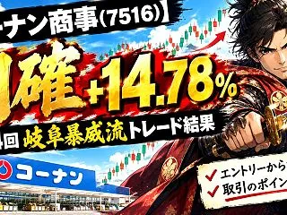 【コーナン商事(7516)利確】+14.…
