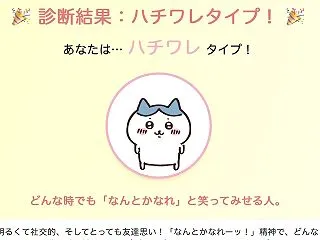 ちいかわ診断