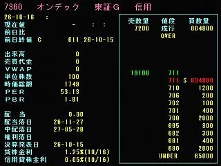 【優待新設！】 高額電子ギフトの優待導入…