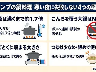 寒い夜の鍋で失敗しない。キャンプの鍋料理…