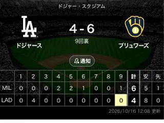 ドジャースは負けました