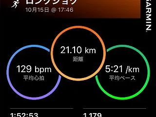 【日常記録】2026.10.15（木）残…