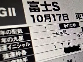 「富士S」（G２）の強運馬事前チェック！