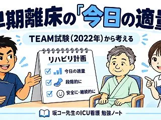 早期離床は、早く・たくさん行うほどよい？…