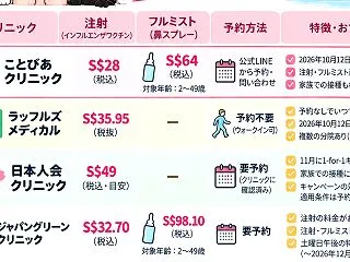 【2026年最新版】日系クリニック6院比…