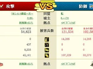 合戦ヽ(*´∇｀)ﾉクポ