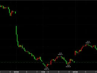 10/15日経平均 反騰 65324円 …