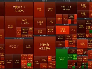 2026年10月16日 大引け