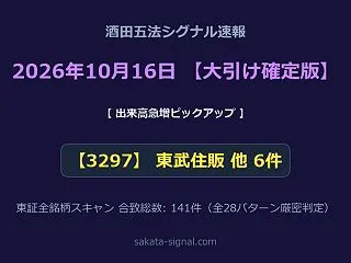 【大引け日足確定】酒田五法シグナル合致銘…