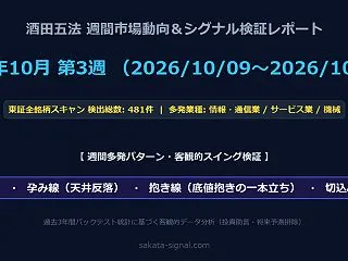 【酒田五法・週間需給検証】東証全銘柄シグ…