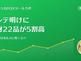 メンテ明けに素材22品が5割高｜8.1の…