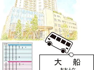 大船駅から湘南鎌倉総合病院へのアクセス全…