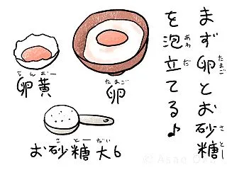  🍨アイスなのにケーキ - モナモナキッ…