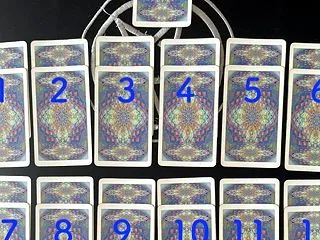 カードリーディング：今週の運勢 2026…