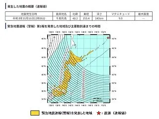 【マグニチュード9.9？！】緊急地震速報…