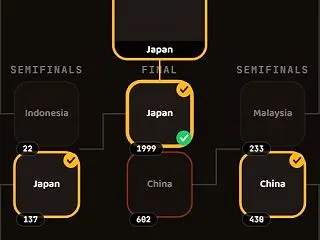 海外「日本はあらゆる面で完璧だ！」 アジ…