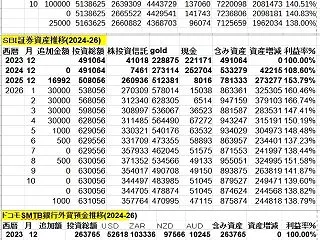３年目１０月３週目