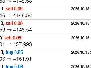 今日は +97,634円でした(〃ω〃)