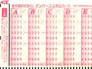 ナンバーズ4予想はもう不要。ツールの買い…