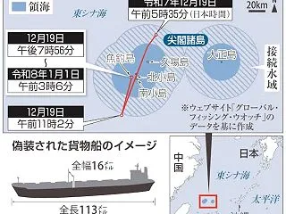 お下品な国民性 〜 尖閣沖に現れた貨物船…