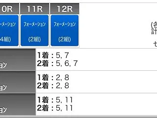 10/16(金)川崎競馬の予想