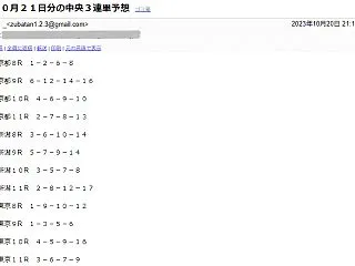 中央・南関東コース１０月１６日有料予想の…