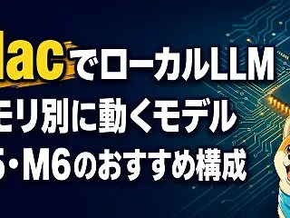 MacでローカルLLMおすすめ構成【20…